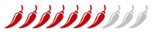 ostrosc 
