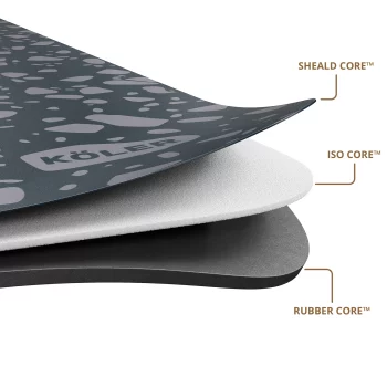 warstwy_mata_koler_1500x1500