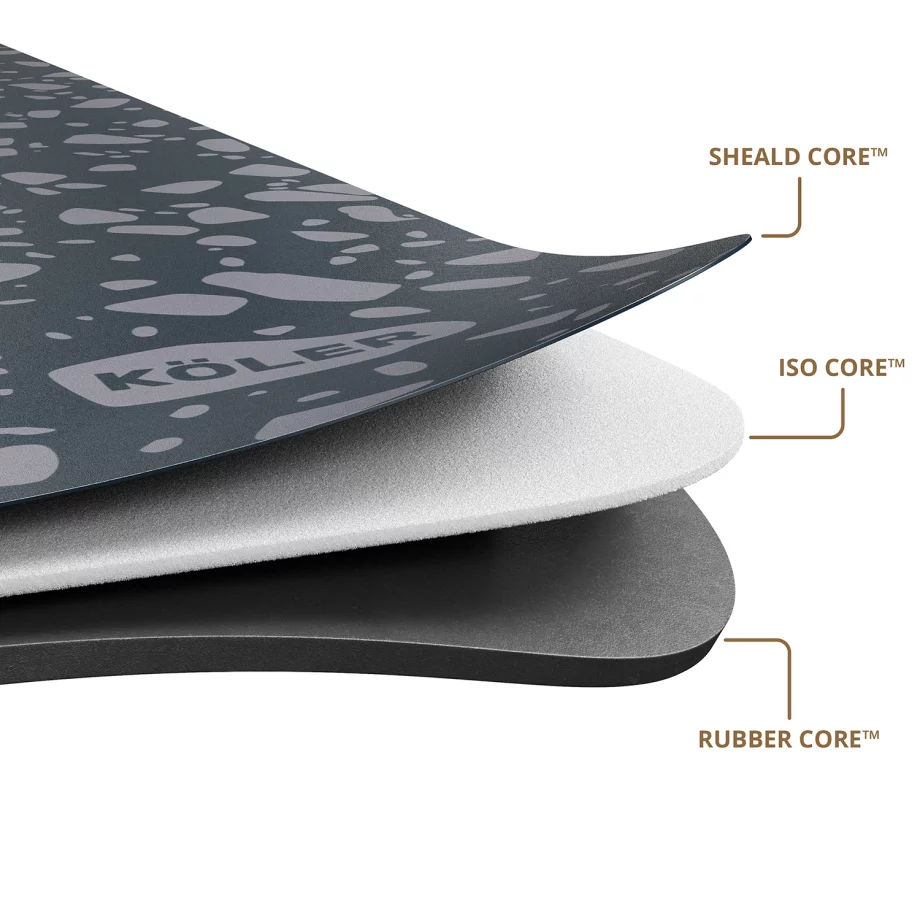 warstwy_mata_koler_1500x1500