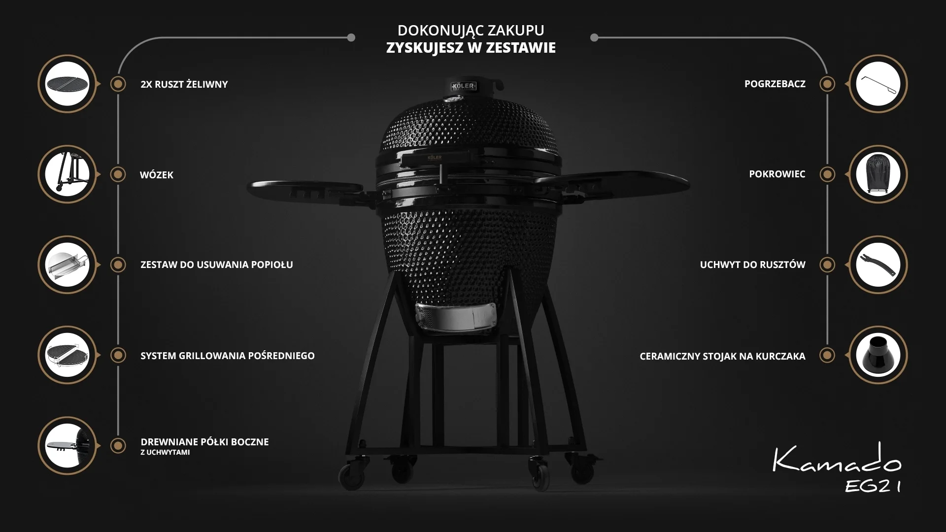 EG21-Zestaw-zawiera Grill Ceramiczny Węglowy Kamado KOLER EG21 54cm z wózkiem – zdjęcie 2
