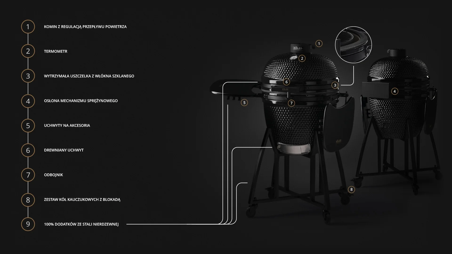 EG21-atuty Grill Ceramiczny Węglowy Kamado KOLER EG21 54cm z wózkiem – zdjęcie 3
