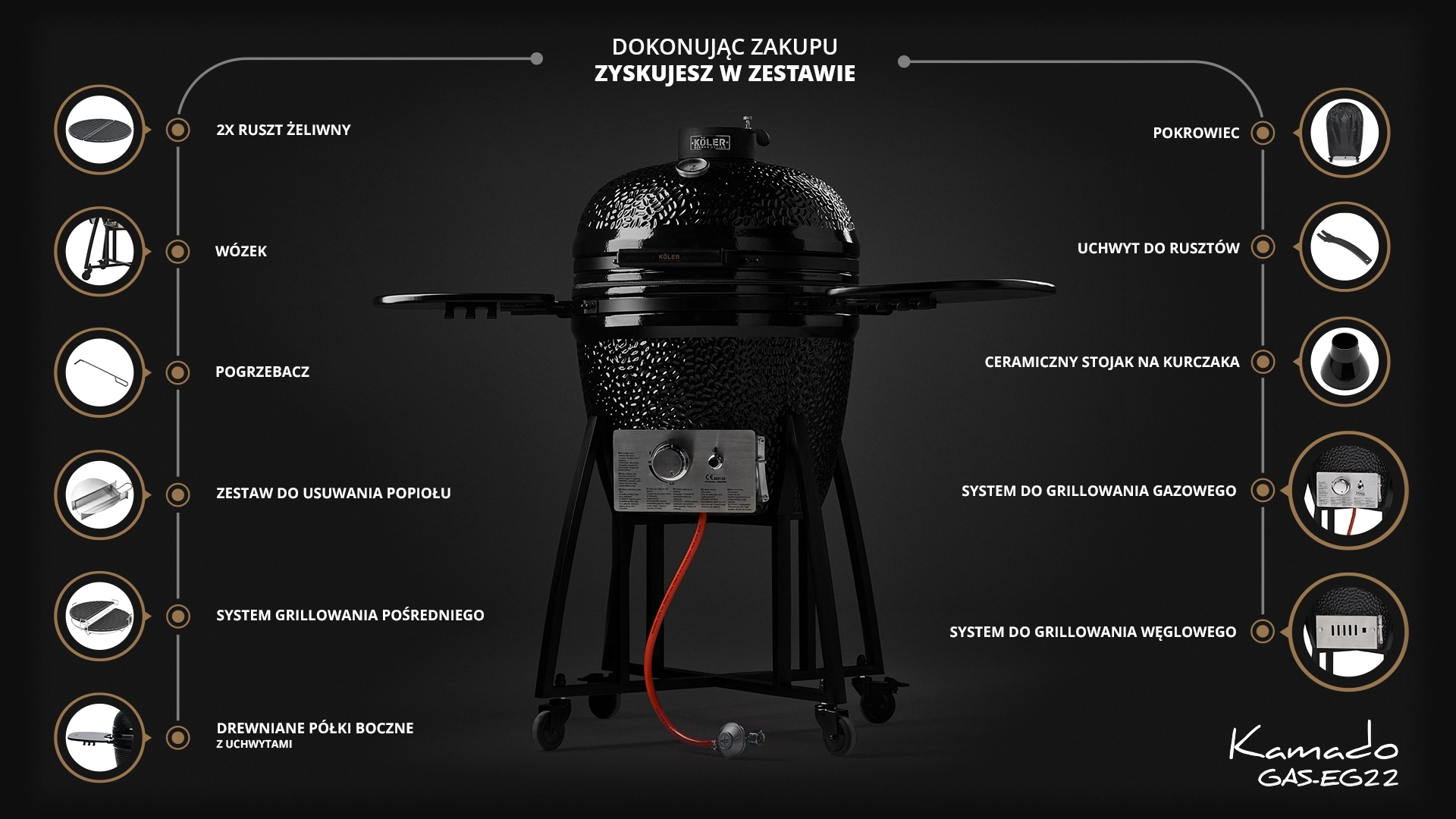 Co zawiera zestaw KÖLER Kamado EG22 Gas