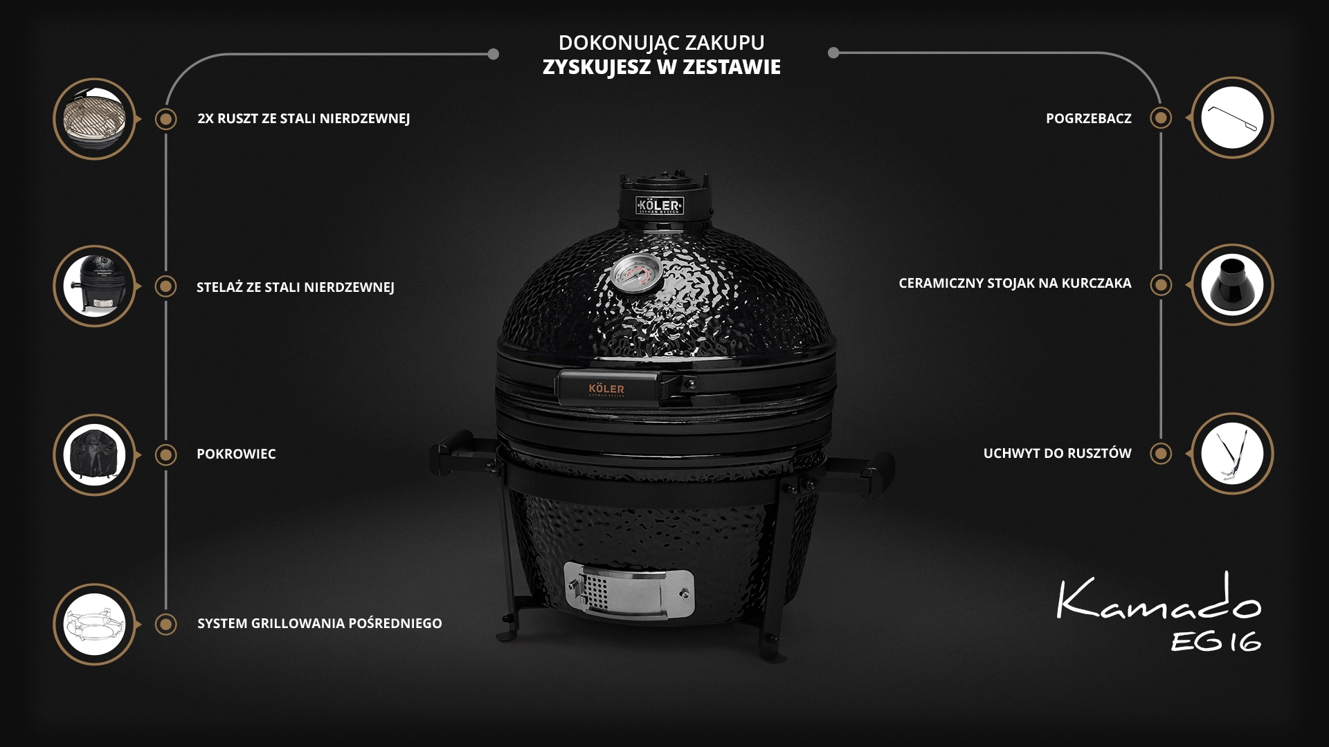 Co zawiera zestaw KÖLER Kamado EG16